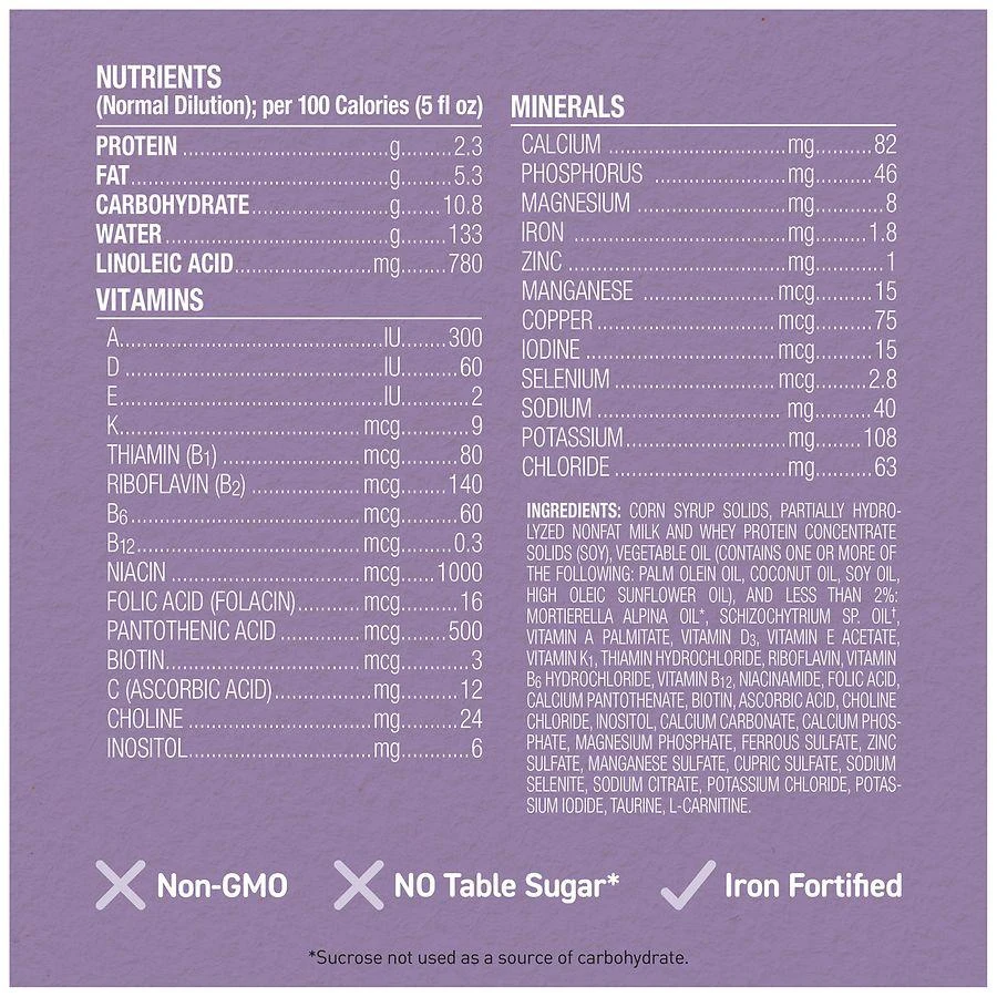 Enfamil Gentlease Infant Formula 0-12M Makes 151 Ounces 4