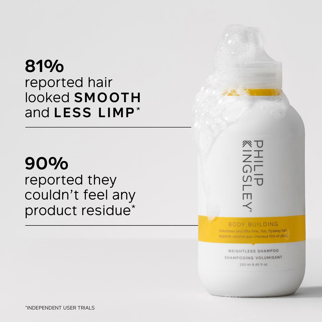 Philip Kingsley Philip Kingsley Body Building Shampoo