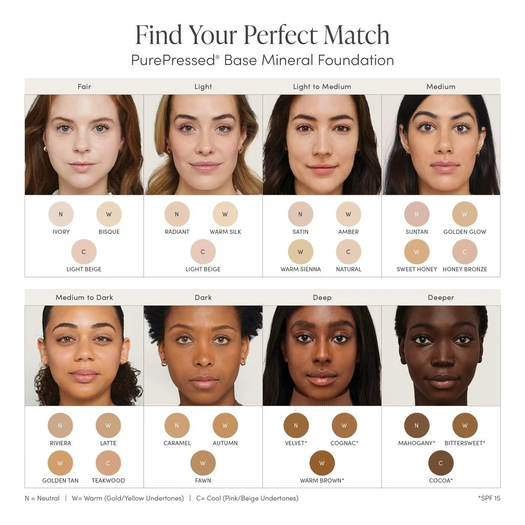 Jane Iredale jane iredale PurePressed Base Mineral Foundation Refill SPF 20/15 3