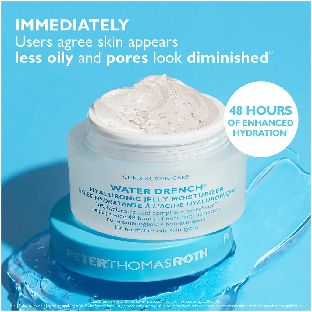 Peter Thomas Roth Peter Thomas Roth Water Drench® Hyaluronic Jelly Moisturizer 4