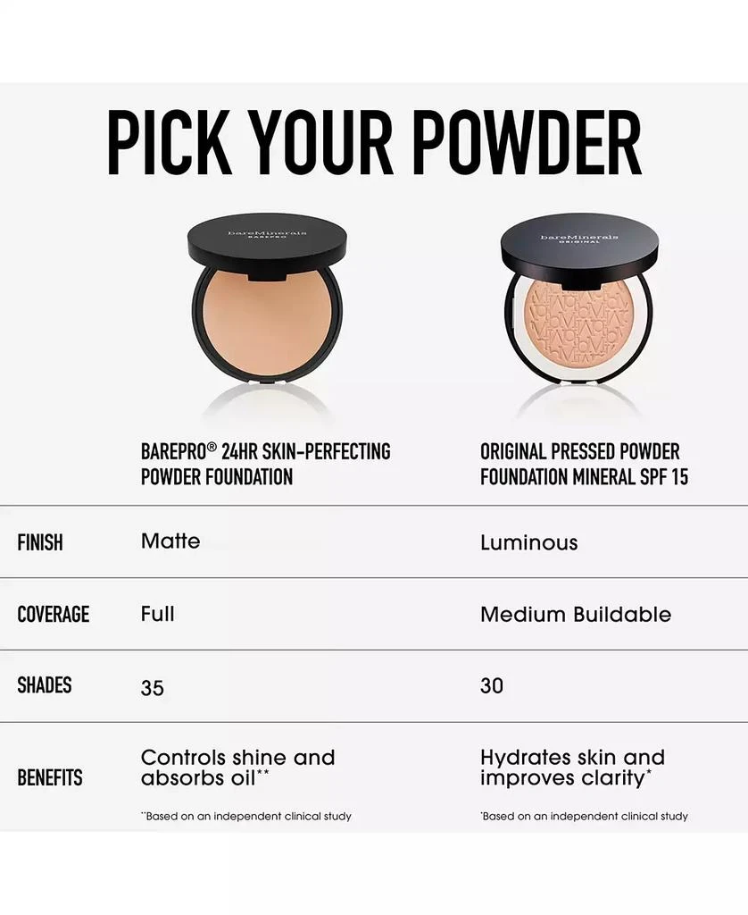 BareMinerals Original Talc-Free Pressed Powder Foundation Mineral SPF 15 11