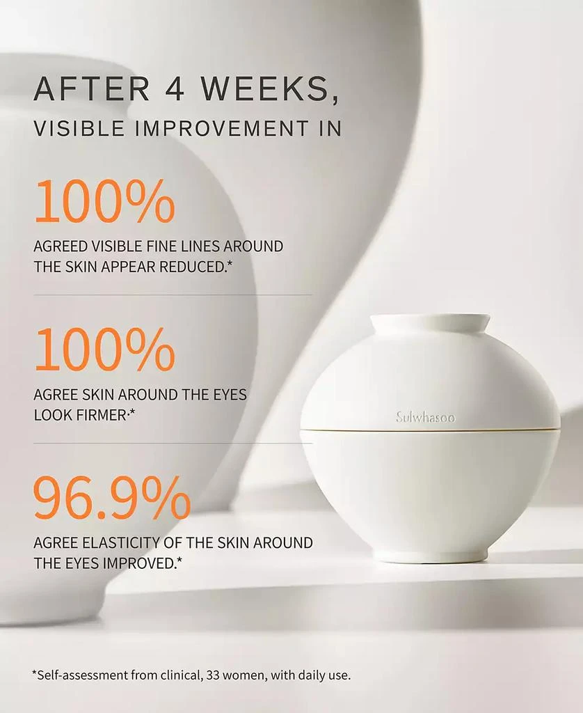 Sulwhasoo The Ultimate S Eye Cream, 0.68 oz. 7
