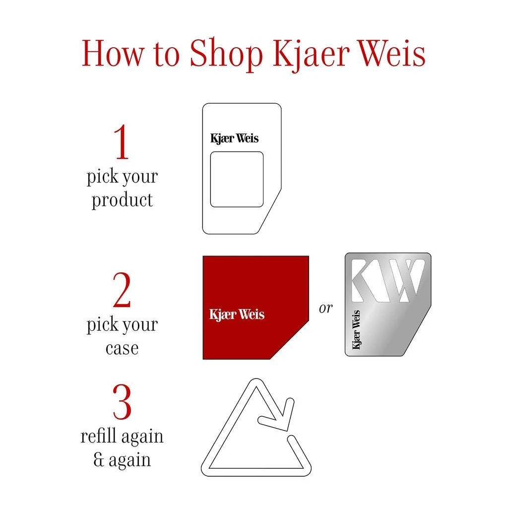 Kjaer Weis Kjaer Weis Iconic Edition Face Cream 4