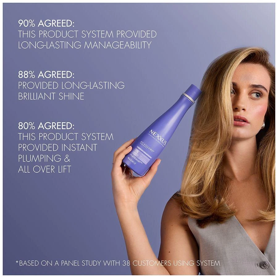 Nexxus Hy-Volume Weightless Lift Shampoo 8