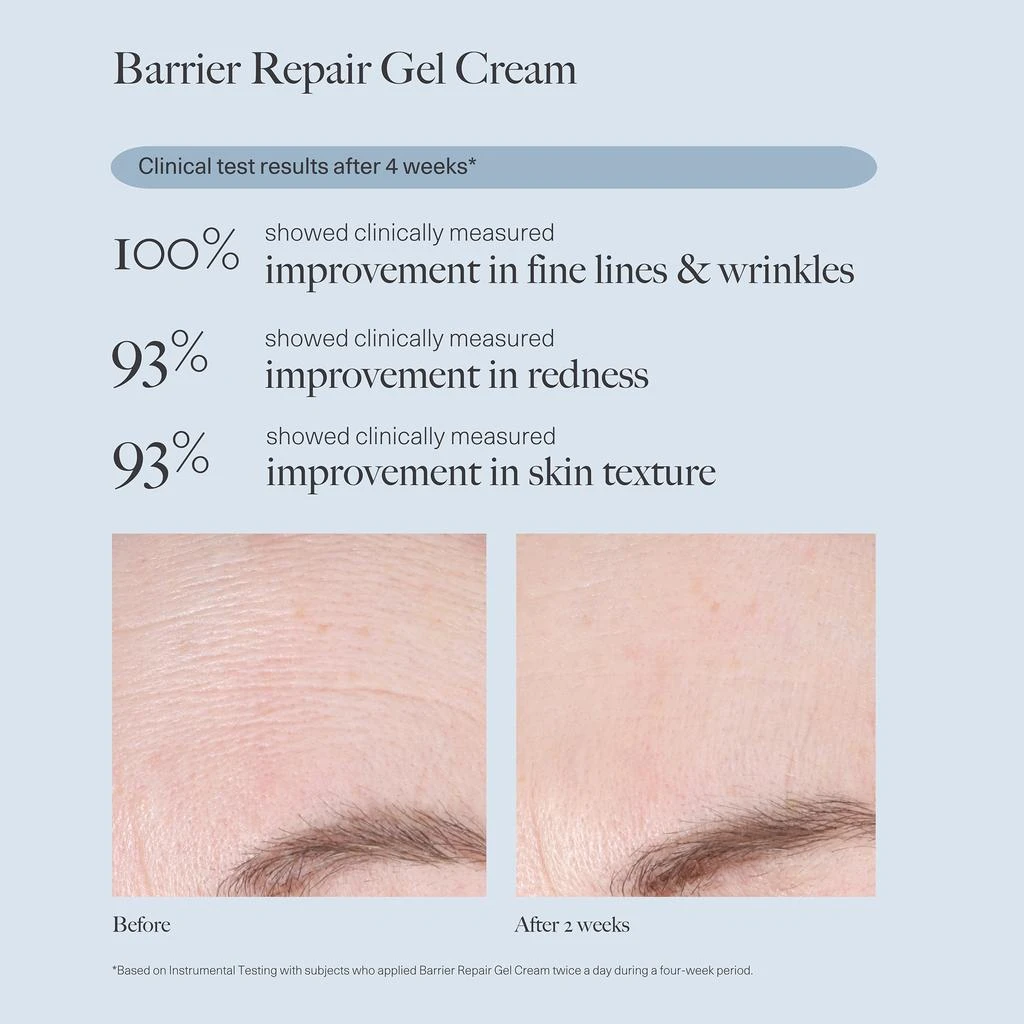 Dr. Loretta Dr. Loretta Barrier Repair Gel Cream 50ml 5