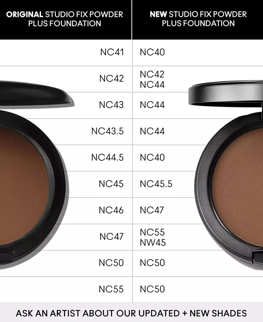 MAC Studio Fix Powder Plus Foundation 15