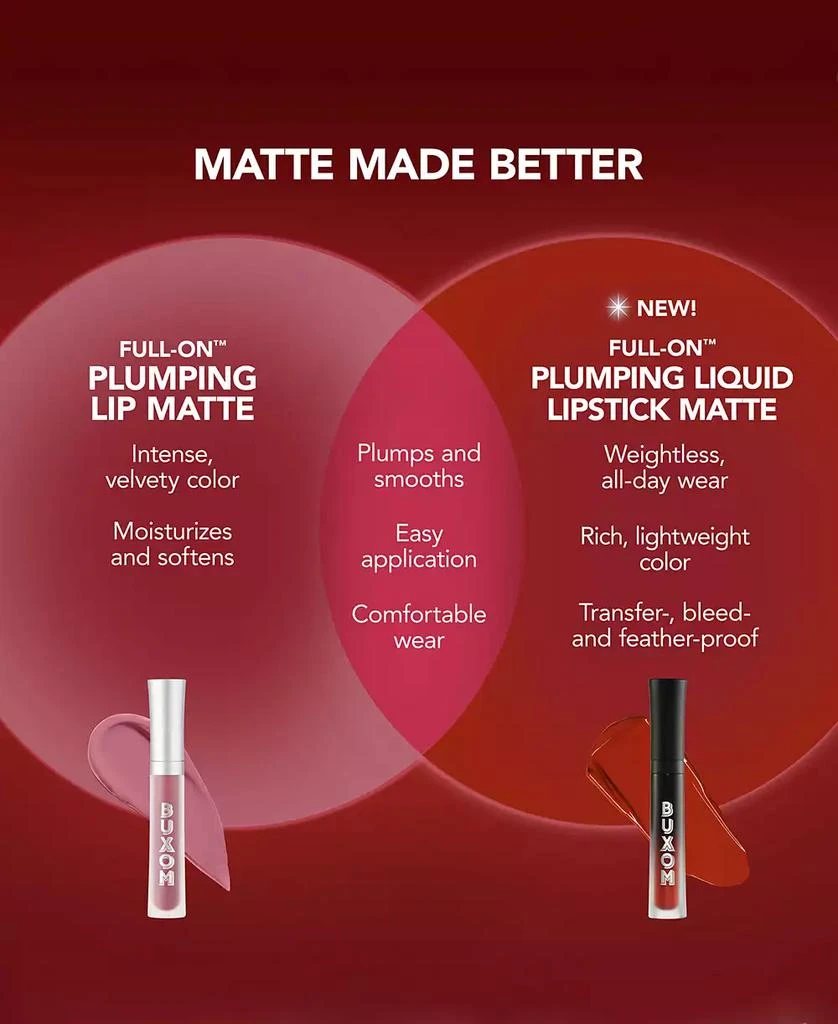 Buxom Cosmetics Full-On Plumping Matte Liquid Lipstick 5
