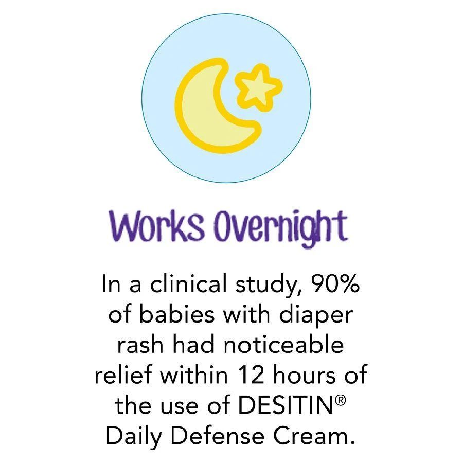 Desitin Daily Defense Baby Diaper Rash Cream With 13% Zinc Oxide 6