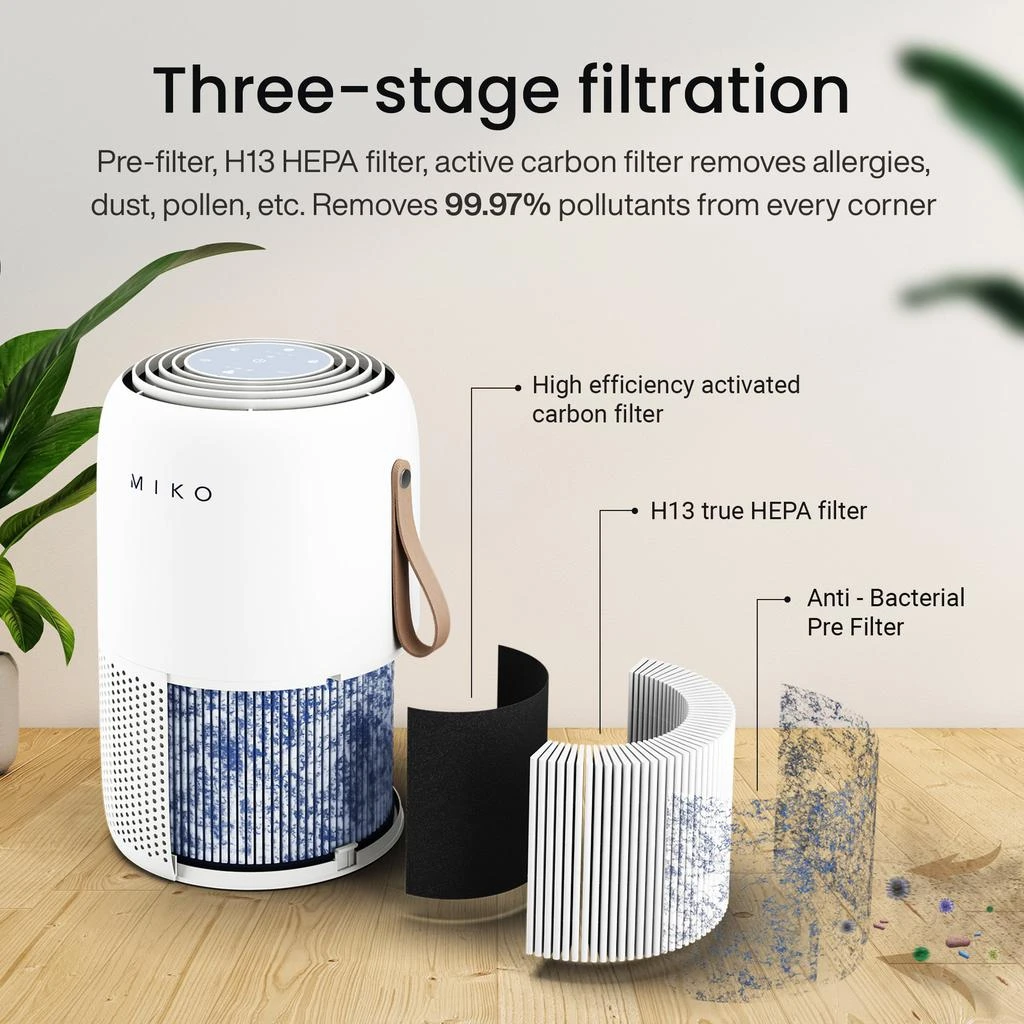 Miko HEPA Smart Air Purifier up to 770 Sqft - App Controlled 3
