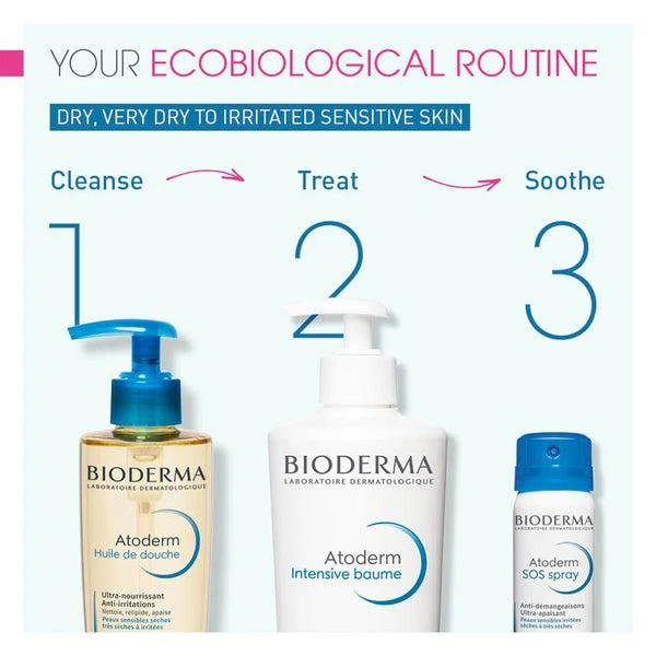 Bioderma Bioderma Atoderm Intensive Balm (16.7 oz.) 7