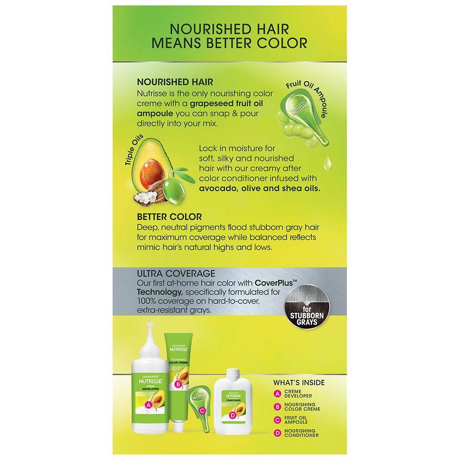 Garnier Nutrisse Ultra Coverage Nourishing Color Creme Permanent Hair Color