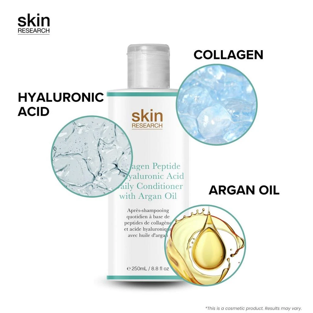 Skin Research Collagen Peptide & Hyaluronic Acid Daily Conditioner with Argan Oil 250ml Twin Value Savings Pack 6