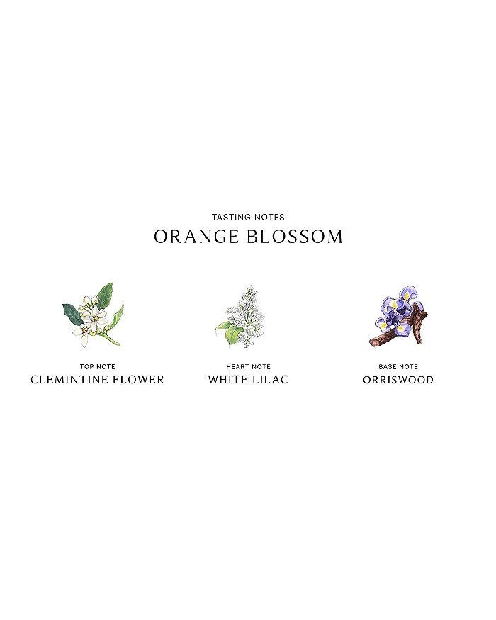 Jo Malone London Orange Blossom Cologne 3