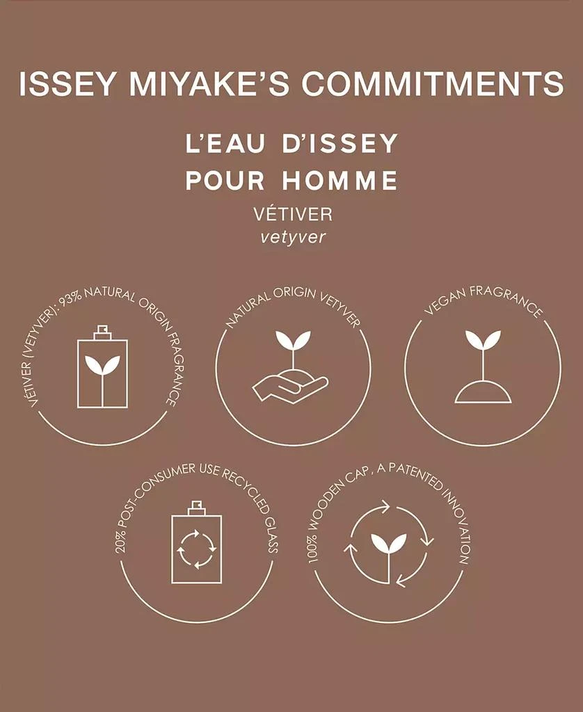Issey Miyake Men's L'Eau d'Issey Vétiver Eau de Toilette Intense Spray, 3.4 oz. 5
