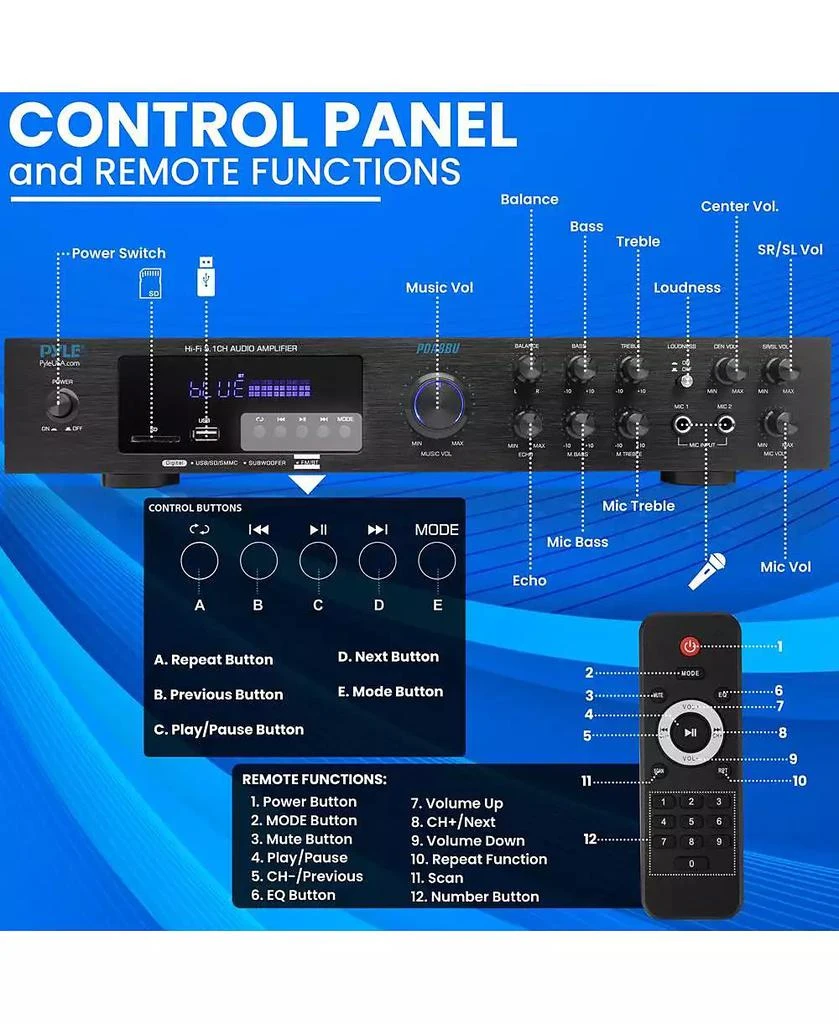 Pyle 5-Channel Audio Amplifier - Multi-Source 1/4” Audio/Microphone Input, USB/SD Readers, FM Radio, Built-in Bluetooth for Wireless Audio Streaming 2