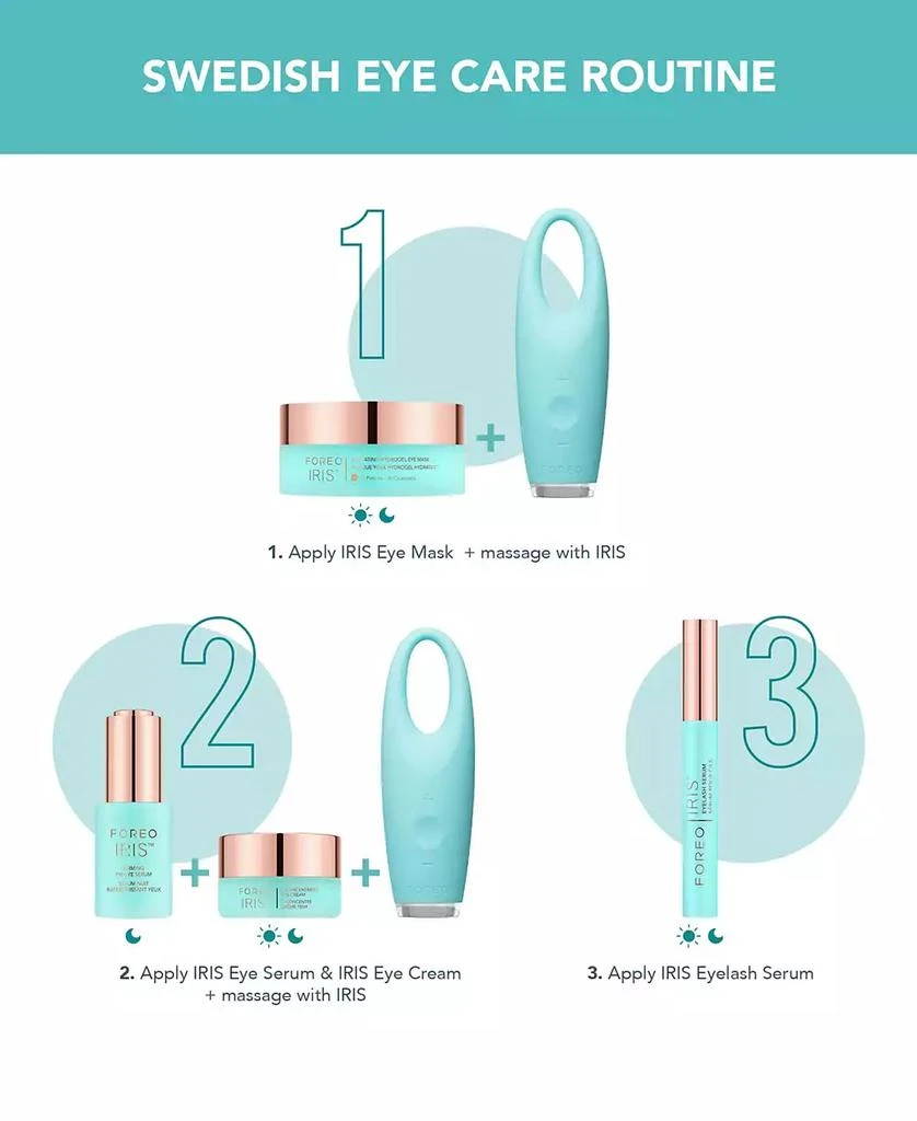 Foreo IRIS Eyelash Serum, 4.5 ml 6