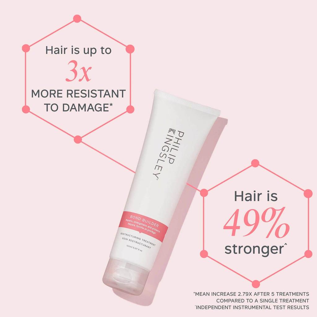 Philip Kingsley Philip Kingsley Home Of The Pre-Shampoo Treatment Bundle