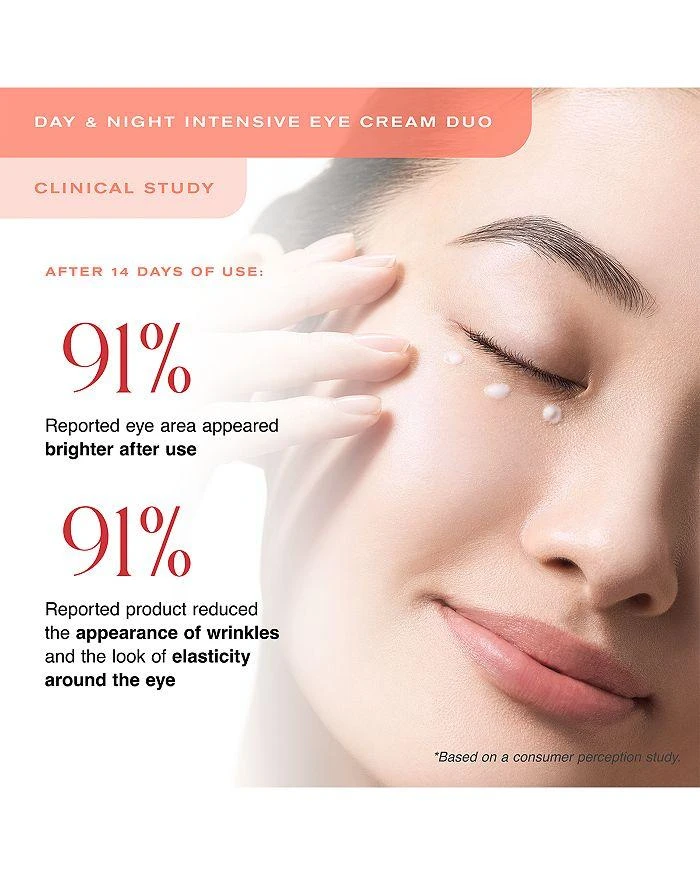 Erno Laszlo Day 
Night Intensive Eye Cream Duo 2 x 0.27 oz. 7