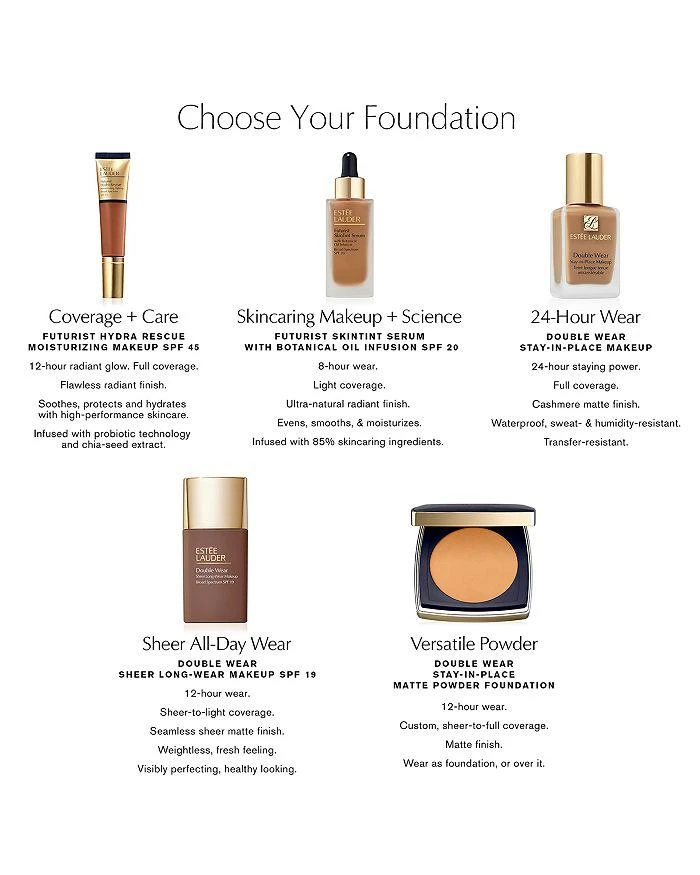 Estée Lauder Double Wear Sheer Long-Wear Foundation SPF19 4