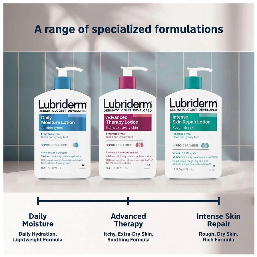 Lubriderm Lotion Fragrance-Free 9