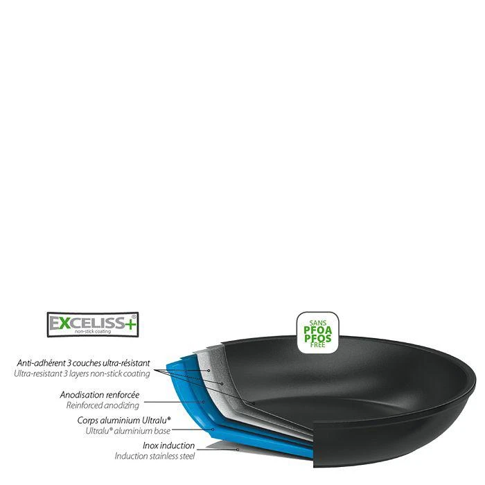 Cristel Castel Pro Multiply 2-Piece Nonstick Frying Pan Set 2