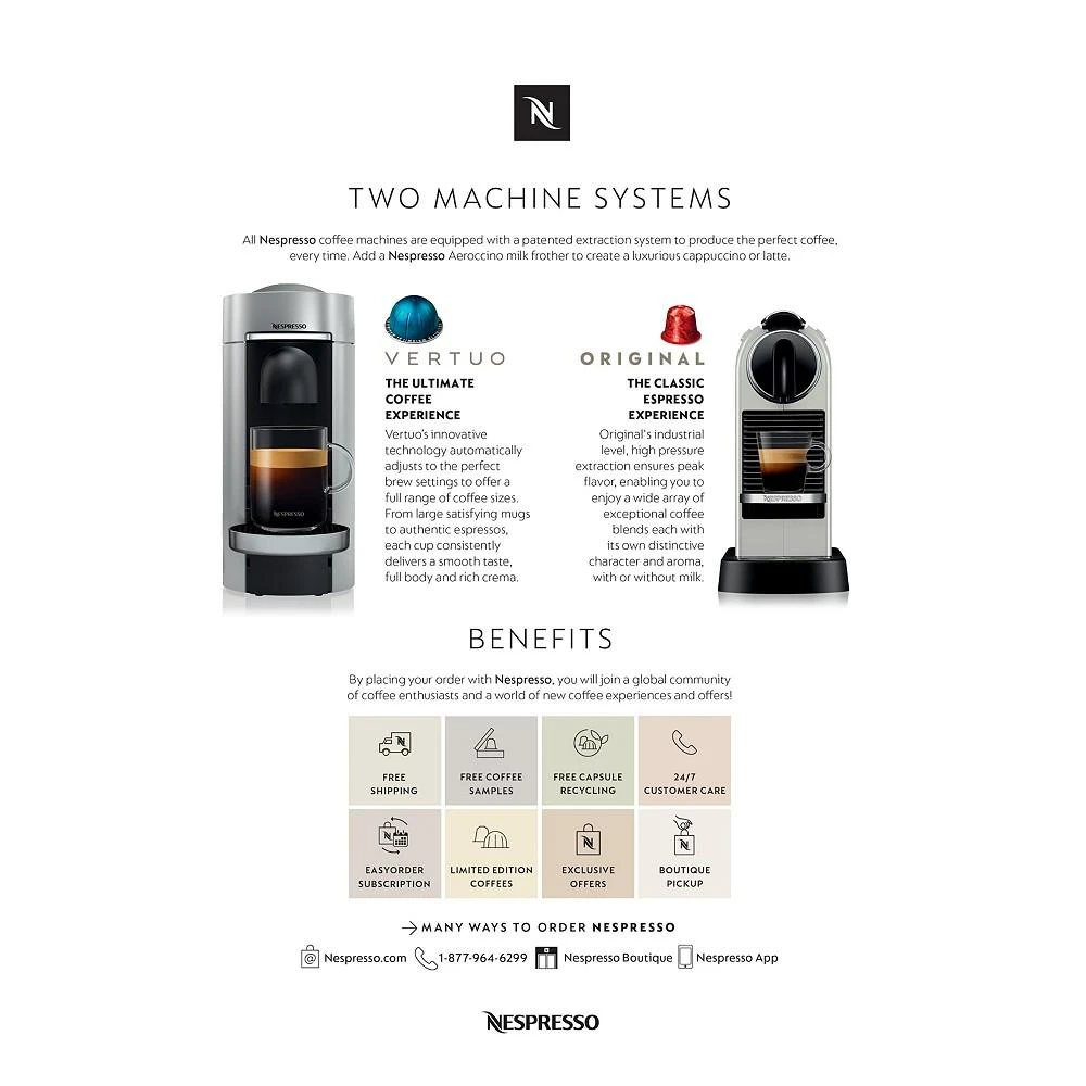 Nespresso Vertuo Coffee and Espresso Machine by Breville 7