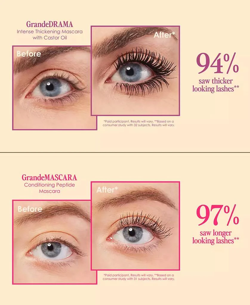 Grande Cosmetics 5-Pc. The Far Out Five Set 4