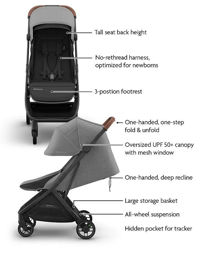 UPPAbaby Minu V3 Stroller 2