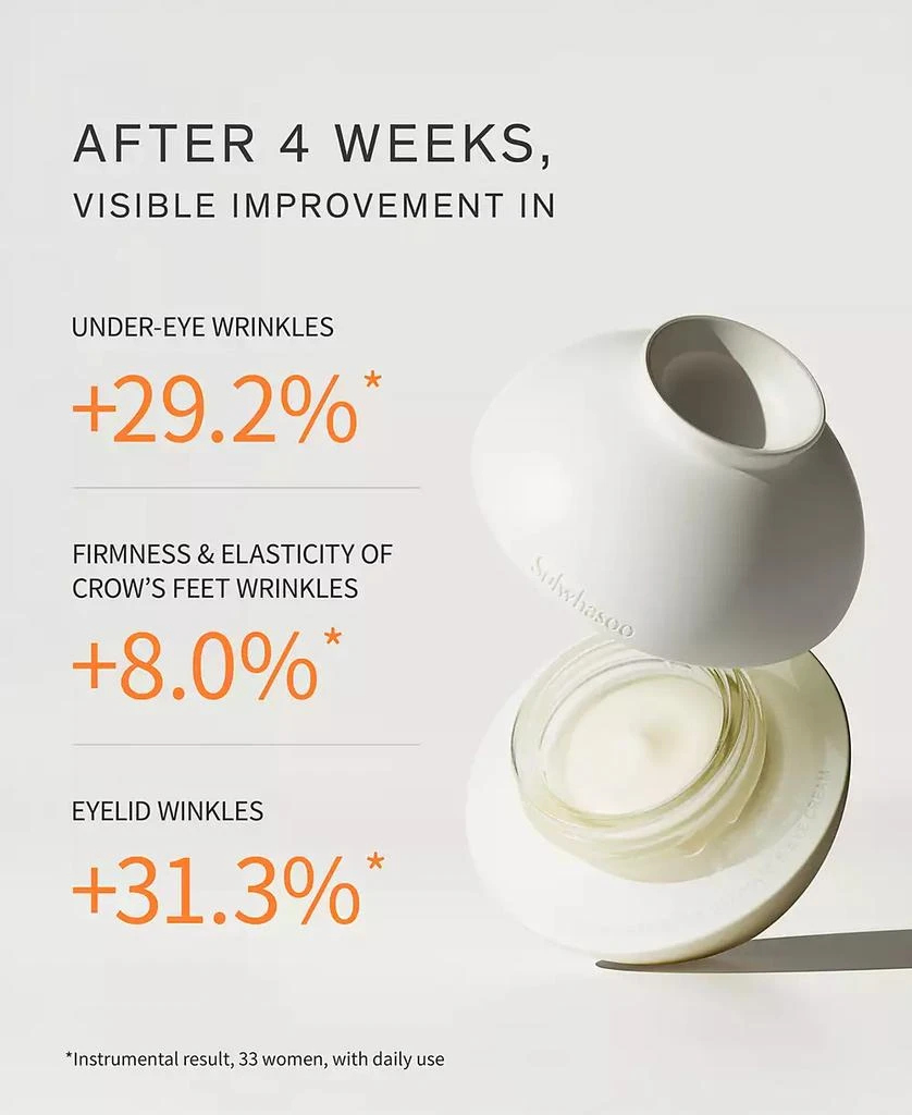 Sulwhasoo The Ultimate S Eye Cream, 0.68 oz. 4