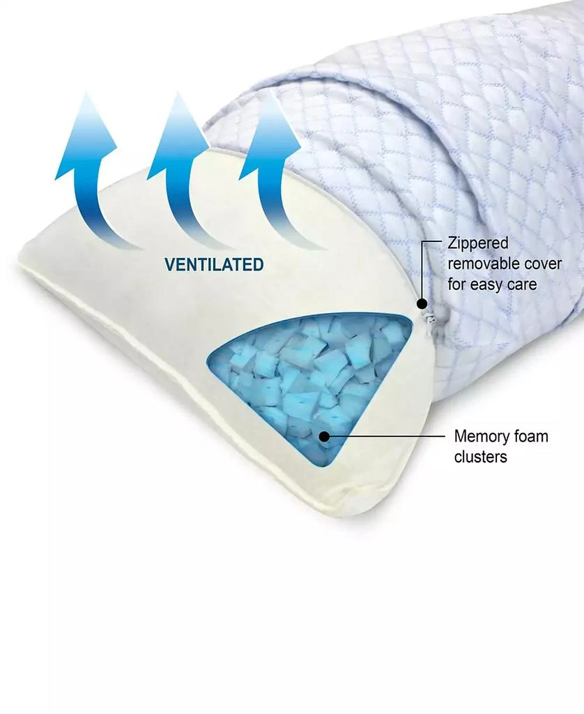 Rio Home Fashions Arctic Sleep Perfect Size Cool Gel Memory Foam 2