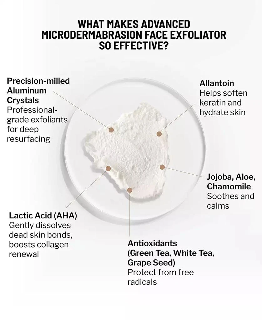 Dr. Brandt Skincare Microdermabrasion Hydrating Body Exfoliator, 3.5 oz. 2