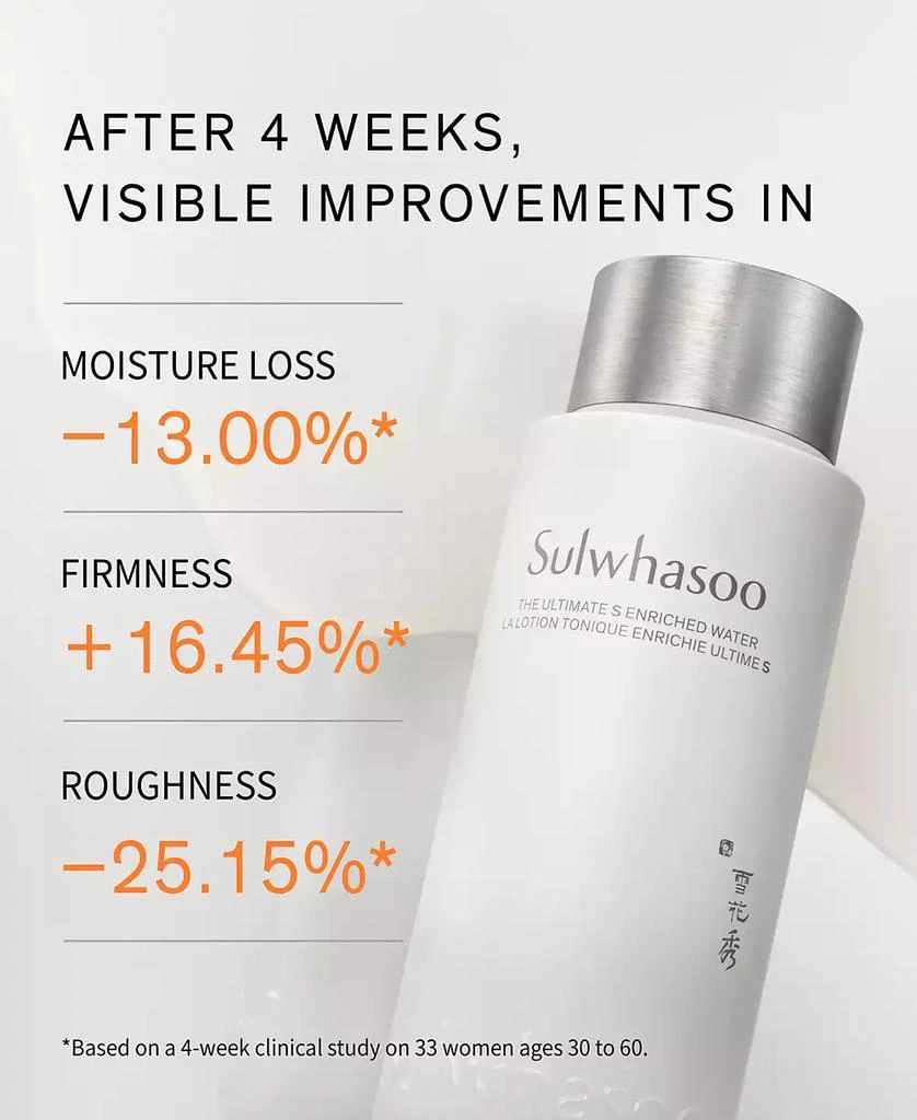 Sulwhasoo 6-Pc. The Ultimate S Skincare Set 3
