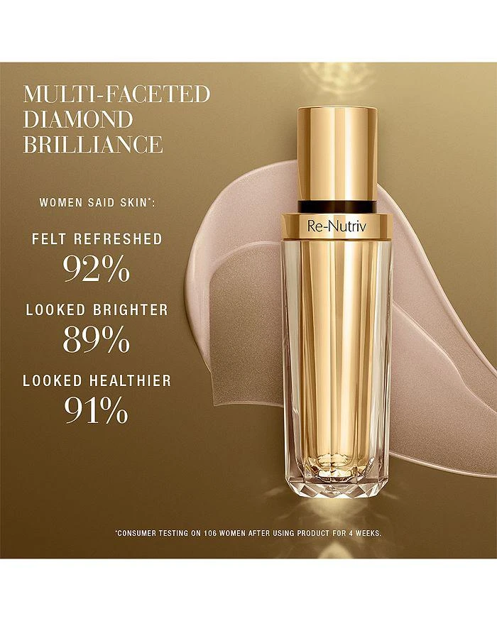 Estée Lauder Re-Nutriv Ultimate Diamond Transformative Brilliance Serum & Refill 6