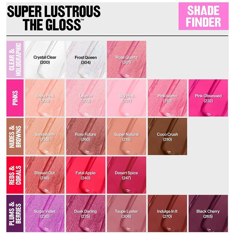 Revlon The Gloss 7