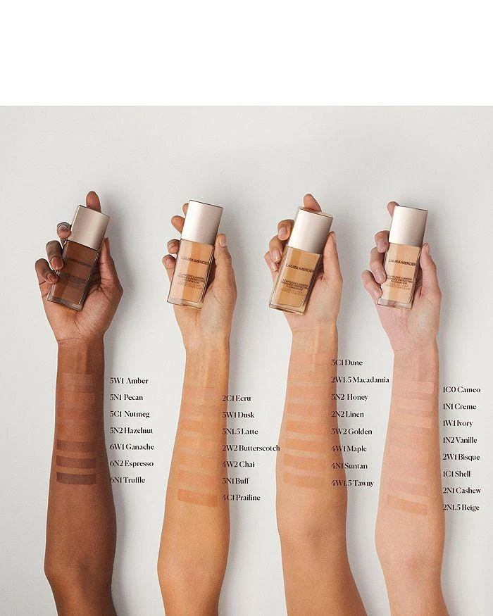 Laura Mercier Flawless Lumière Radiance-Perfecting Foundation 4