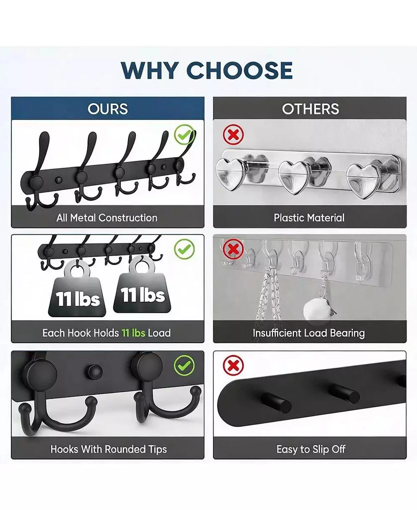 YIGII Premium Metal Wall-Mounted Coat Rack, 5 Tri-Hooks, Multiple Colors 4