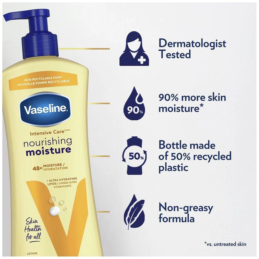 Vaseline Nourishing Moisture Body Lotion Essential Healing 5
