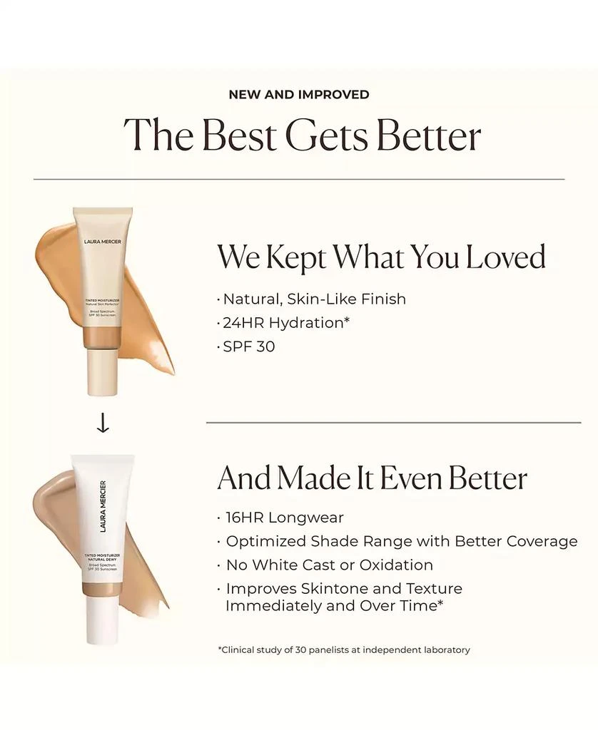 Laura Mercier Tinted Moisturizer Natural Dewy SPF 30 11
