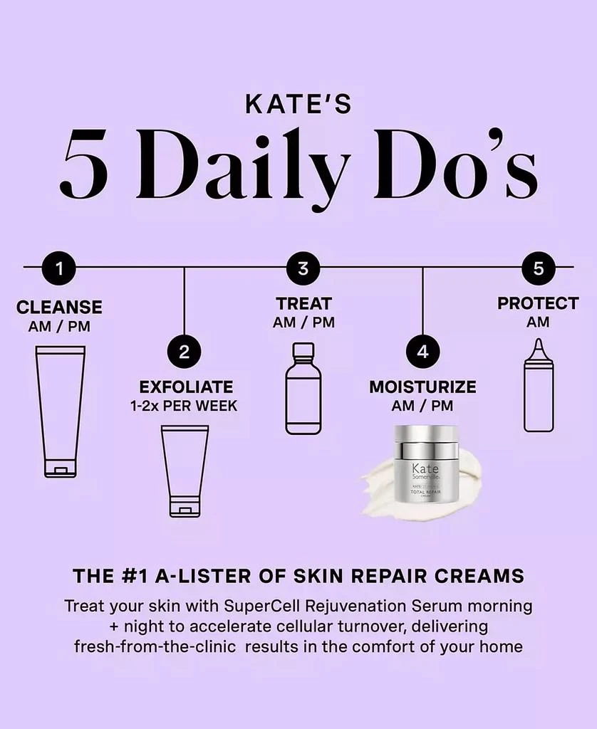 Kate Somerville KateCeuticals Total Repair Cream, 1 oz. 8