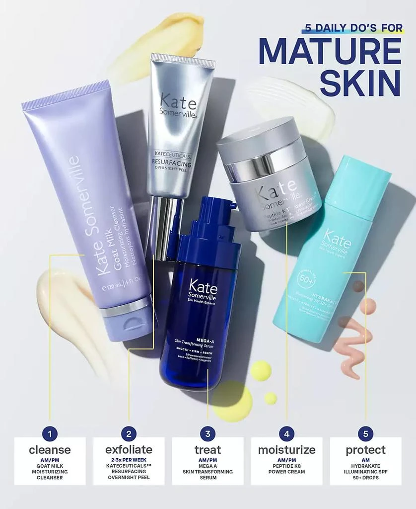 Kate Somerville Mega-A Skin Transforming Serum, 1 oz 5