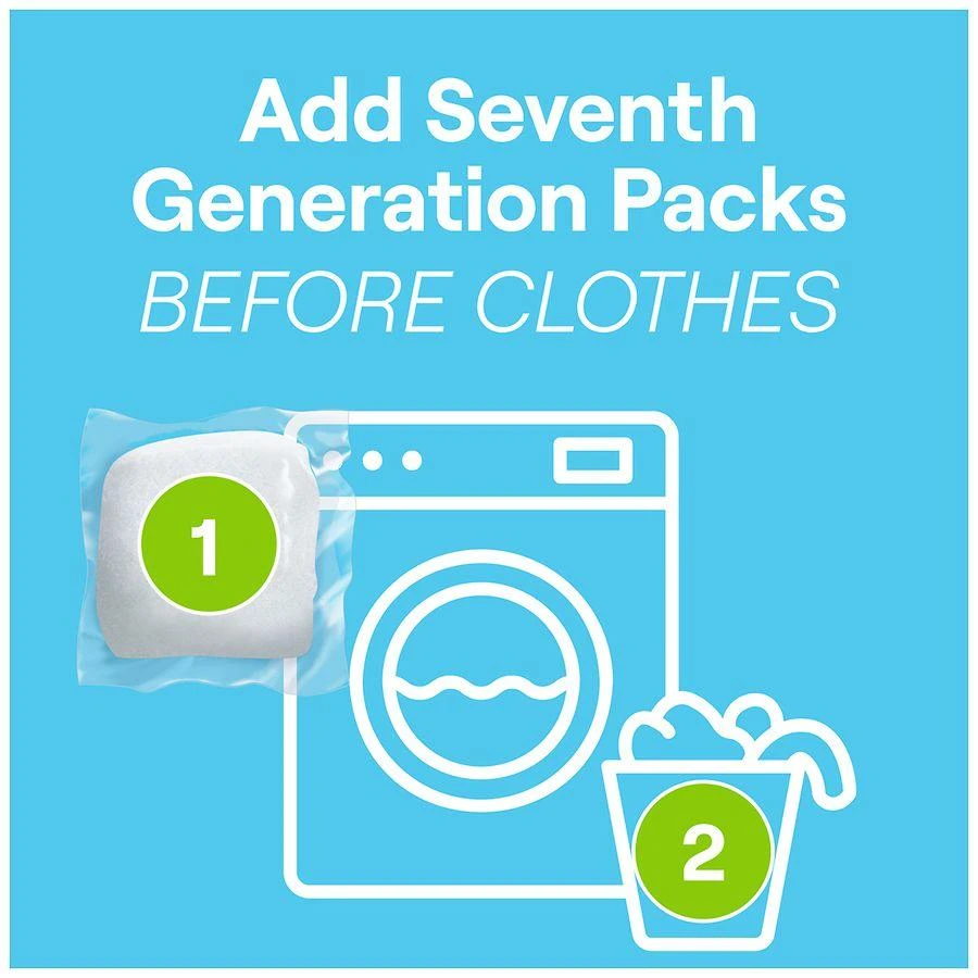 Seventh Generation Laundry Detergent Packs 4