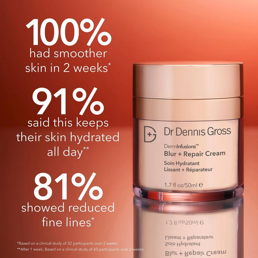 Dr Dennis Gross Dr Dennis Gross Skincare DermInfusions​ Blur and Repair Cream​ 1.69 fl oz 5