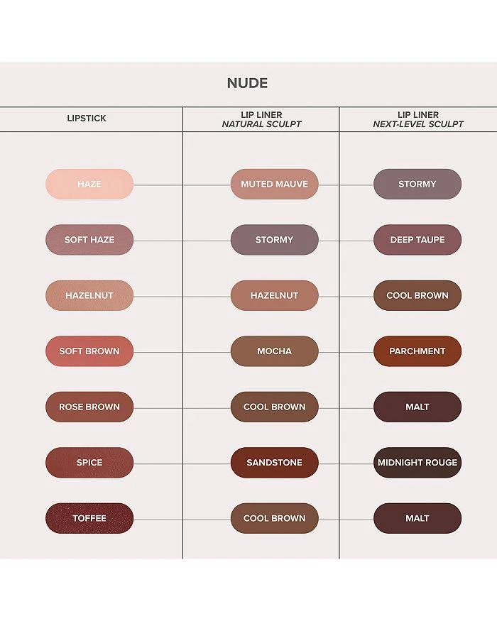 Anastasia Beverly Hills Lip Liner 12