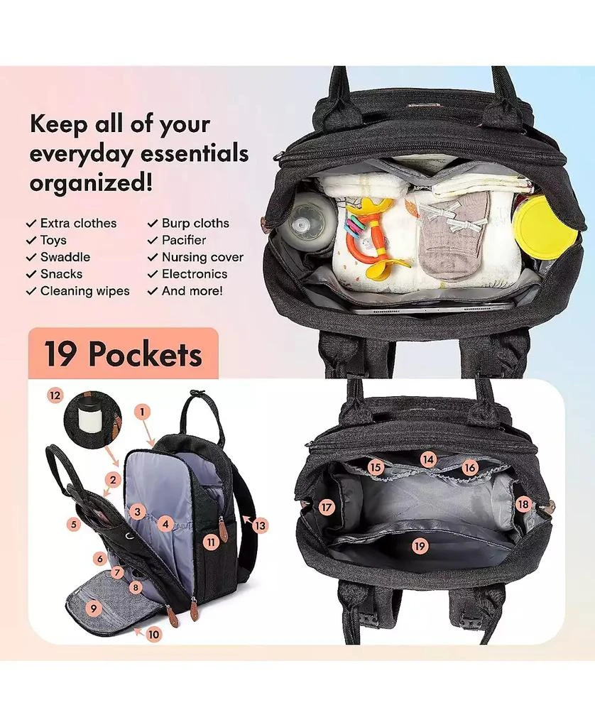 Dikaslon Diaper Bag Backpack with Portable Changing Pad, Pacifier Case and Stroller Straps 2