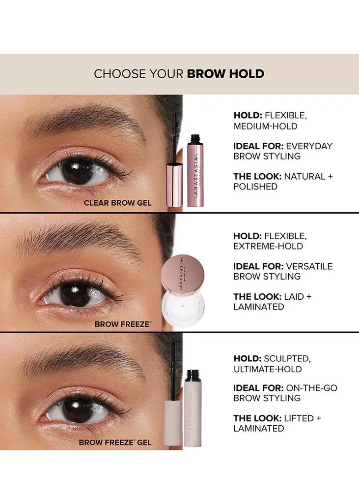 Anastasia Beverly Hills Brow Freeze® Gel Mini 4