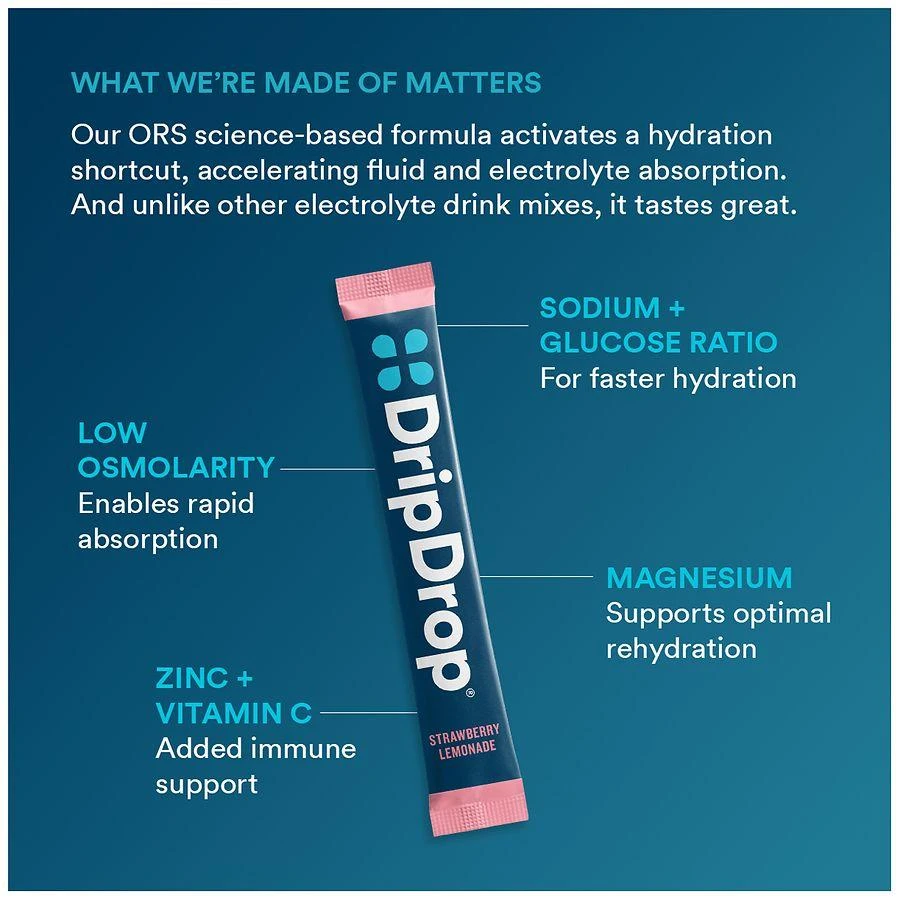 DripDrop Electrolyte Powder Strawberry Lemonade 6