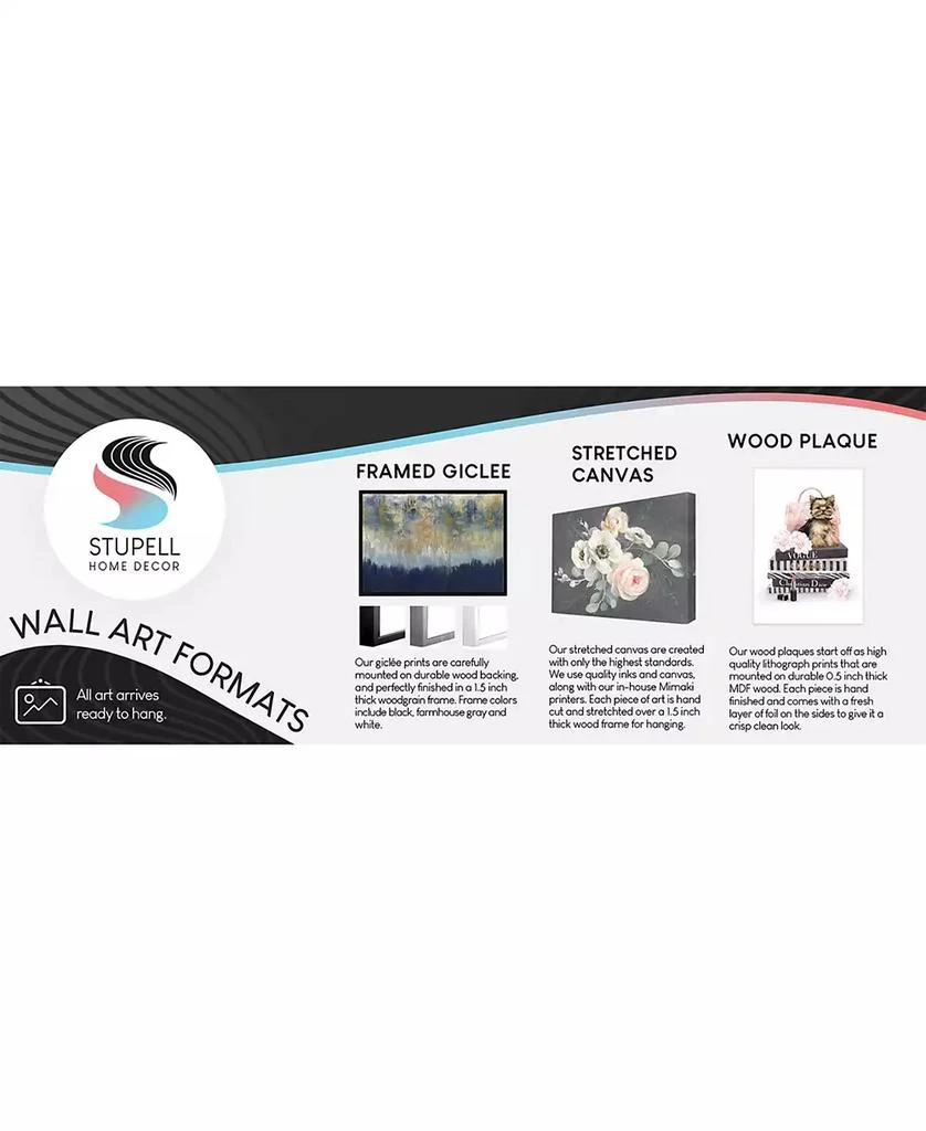 Stupell Industries Fashion Brand Makeup in Mason Jars Glam Design Wall Plaque Art, 10" x 15" 4