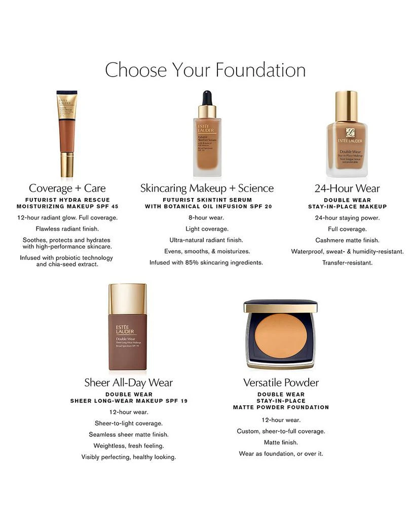 Estée Lauder Double Wear Sheer Long-Wear Foundation SPF19 4
