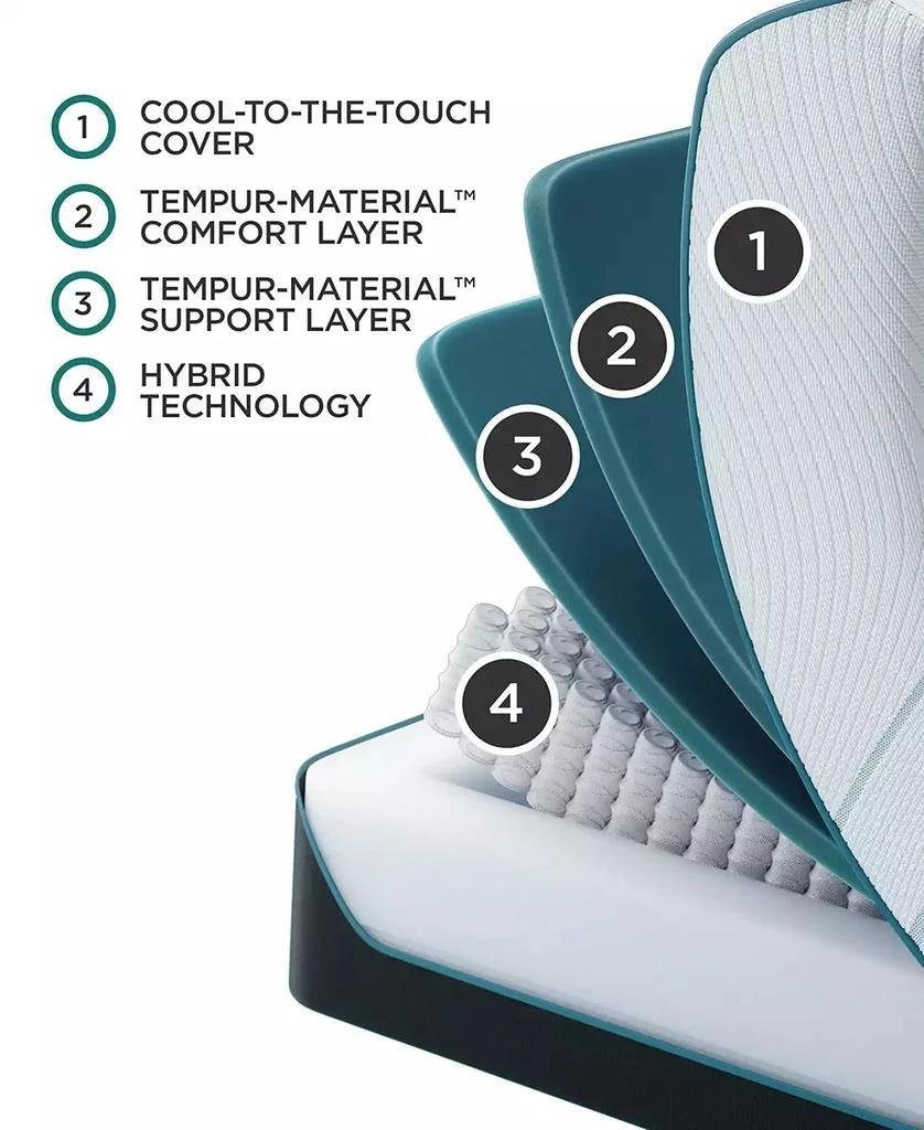 TEMPUR-PEDIC Adapt 11" Medium Hybrid Mattress - 6