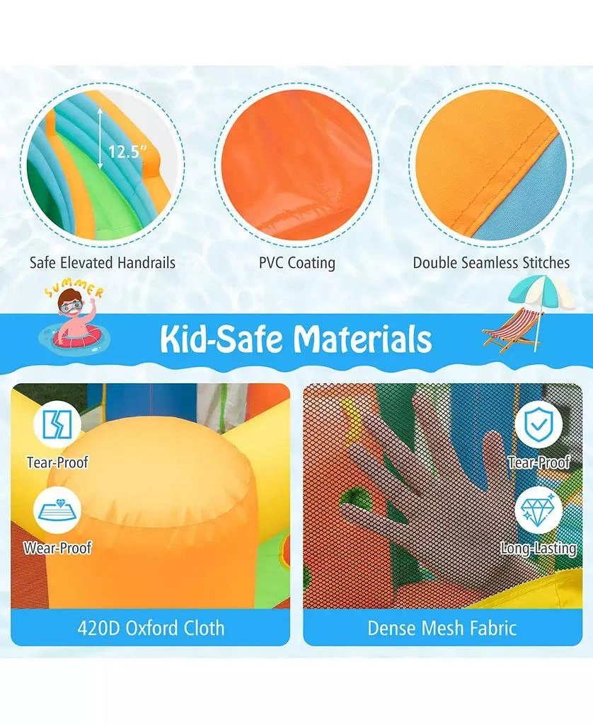 GOUUN Inflatable Water Slide with Dual Slides and Splash Pool Bounce House with 680W Blower 10